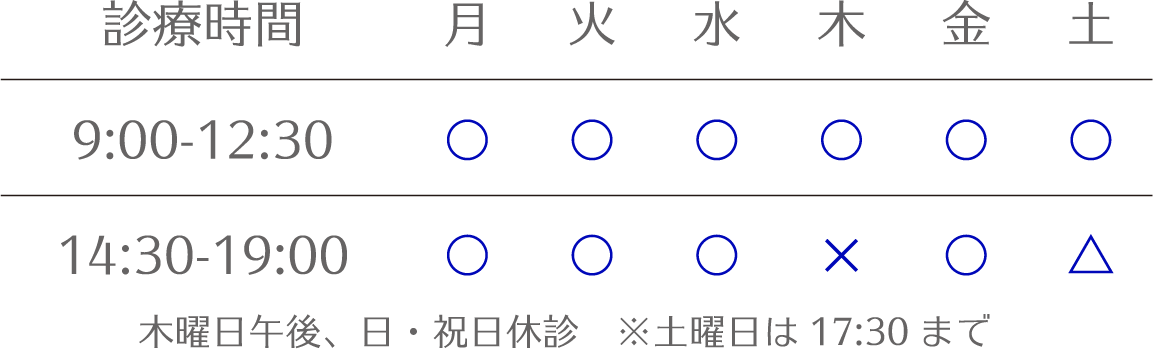 診療時間